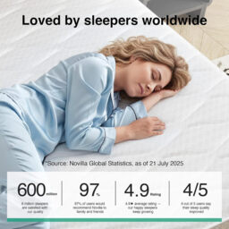 Novilla Nova Mattress Hybrid Essential Pocket Sprung Mattress with Breathable Layers, 20cm Thick Cool Touch Cover & Oeko-Tex Certified Fabric, 90x190cm - thumbnail 2