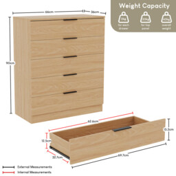 Vida Designs Drawer Chest Trega 5 Drawers Pine - thumbnail 2