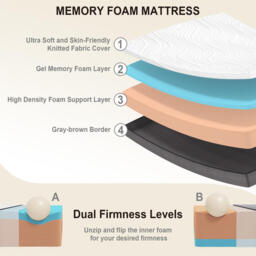 Twirest Memory Foam Mattress Single 180 x 200 x 25 cm - thumbnail 7