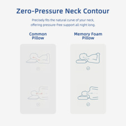 LEBONSOIR Same Design as Atour Planet, Ergonomic Neck Support Pillow, Deep Sleep Pro 2.0, Cervical Support for Neck & Shoulder Pain, Comfort for All Sleep Positions, Blue, 8cm Height - thumbnail 6