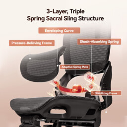 SIHOO B100JT Office Chair with Footrest， Comfy Ergonomic Office Chair， Computer Chair with Adaptive Lumbar Support & Wide Headrest， Flip-up Armrests， Swivel Desk Chair for Long Hours， Without Footrest， Black - thumbnail 4