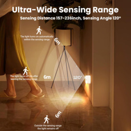VIVREAL Motion Sensor Night Lights 4-Pack with 3200K–2800K Warm White Glow， 35LM Brightness， Battery Powered， T023, New Year Sale , Top gift picks - thumbnail 7