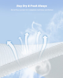 MENDALE Waterproof Strap Mattress Protector for Small Double Bed, Premium Mattress Protector with 4 Side Elastic Strap Mattress Cover Fits Up to 30cm Deep Mattresses, 90x200cm - thumbnail 7