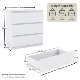 Vida Designs Drawer Chest Denver 3 Drawers White - thumbnail 7