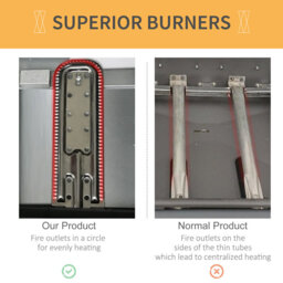 Outsunny 2 Burner Gas Barbecue - thumbnail 3