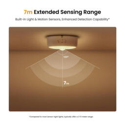 Yeelight Rechargeable Night Light – Magnetic Motion Sensor LED Lamp, Portable Warm Night Light for Bedroom, Hallway & Kids Room - thumbnail 2