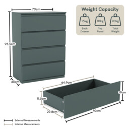 Vida Designs Drawer Chest Denver 4 Drawers Green - thumbnail 2