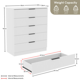 Vida Designs Drawer Chest Trega 5 Drawers White - thumbnail 2