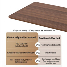 ochama Electric Standing Desk, Walnut Colour, 120*60cm, Full Board Tabletop, 2-Level Memory Height, 70KG Load Capacity, UK Standard & CE Dual Certification, Eco-Friendly Tabletop, Desk for Office / Study / Gaming - thumbnail 7