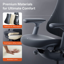 Libernovo Omni Dynamic Ergonomic Chair Midnight Black 48cm 1pcs With Dual-Layer Footrest - thumbnail 2