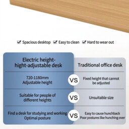 ochama Electric Standing Desk, Oak Colour, 120*60cm, Full Board Tabletop, 2-Level Memory Height, 70KG Load Capacity, UK Standard & CE Dual Certification, Eco-Friendly Tabletop, Desk for Office / Study / Gaming - thumbnail 4