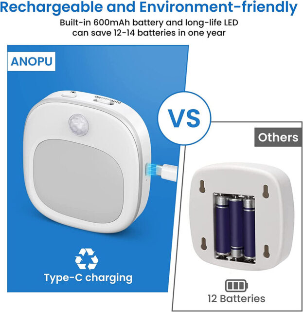 2er Pack Batteriebetriebenes Nachtlicht mit Bewegungserfassung, 5-stufige Dimmung 3 Farbtemperaturen, SMD LED 1W 100-240V ABS+Metall für Schlafzimmer Flur Toilette