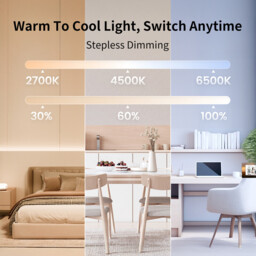 Yeelight Ceiling Light 16M SideGlow RGBICWW Dimmable Tunable White Ra90 Immersive Ambience ABS+PC YLXDD-0266, New Year Sale , Top gift picks - thumbnail 5