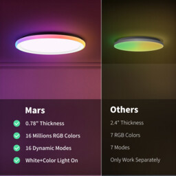 Yeelight Ceiling Light 16M SideGlow RGBICWW Dimmable Tunable White Ra90 Immersive Ambience ABS+PC YLXDD-0266, New Year Sale , Top gift picks - thumbnail 4