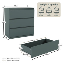 Vida Designs Drawer Chest Denver 3 Drawers Green - thumbnail 5