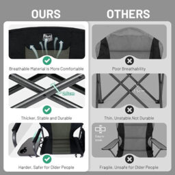 TIMBER RIDGE 95200XL Folding Chair 87*63*47 2Pack - thumbnail 6