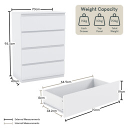 Vida Designs Drawer Chest Denver 4 Drawers, White - thumbnail 7