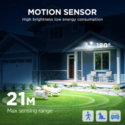 LUTEC 20W LED Security Flood Light, 1700LM 4000K, Outdoor Wall Light with Sensor, Integrated Twin Heads, for Patio, Garden, Yard, Black - thumbnail 6