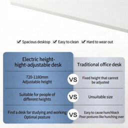 JoySelect Electric Standing Desk 120*60 cm, White, 72–118 cm, 70 kg Load Capacity, Digital Control Panel, CE & European Standard Certified, for Office, Study & Gaming - thumbnail 4