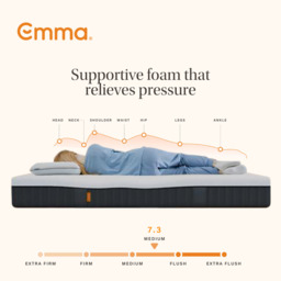 Emma Mattress Original Medium Firm Super King - thumbnail 7