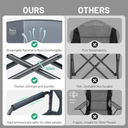 TIMBER RIDGE 95200XL Folding Chair 87*63*47 1Pack - thumbnail 3