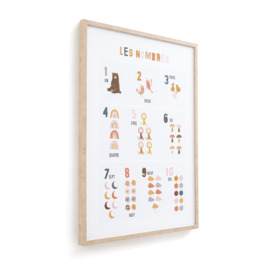 Ally Child's Framed Numbers Print