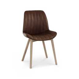 Bella Saddle Brown Faux Leather Dining Chairs - Set of 2 - Whitewash Oak Legs - thumbnail 5