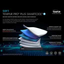 Tempur Pro Plus Soft Mattress, Single - thumbnail 3