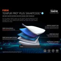 Tempur Pro Plus Firm Mattress, Super King - thumbnail 3