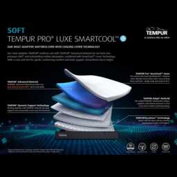 Tempur Pro Luxe Soft Mattress, Super King - thumbnail 3