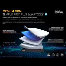 Tempur Pro Plus Medium Firm Mattress, King - thumbnail 3