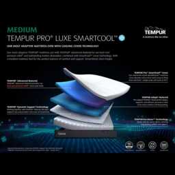 Tempur Pro Luxe Medium Mattress, Small Single - thumbnail 3