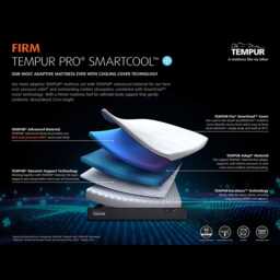 Tempur Pro Firm Mattress, Super King - thumbnail 3