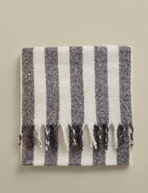 M&S Faux Mohair Striped Throw Grey