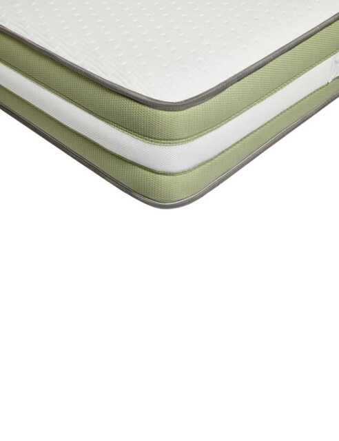 Silentnight 1000 Breathable Pocket Spring Medium Firm Mattress White Mix