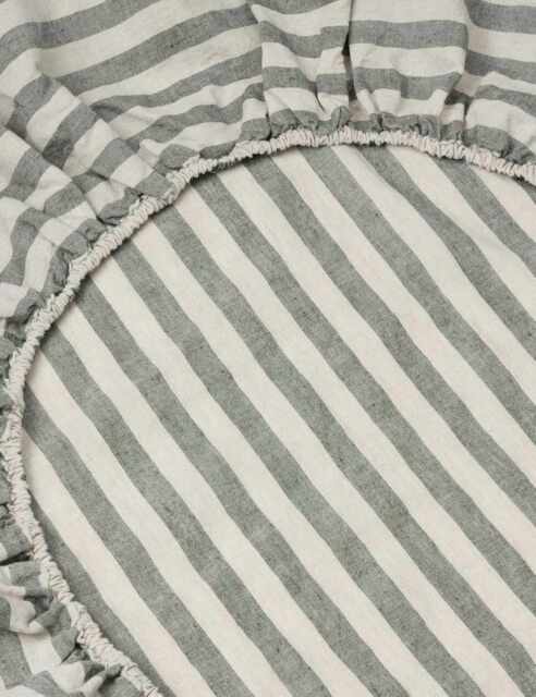 Piglet In Bed Linen Rich Pembroke Stripe Fitted Sheet Grey Mix