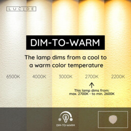 Charlie Wall light Children - LED Dim. 2700K - Cream - thumbnail 5