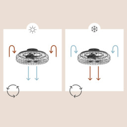 Merak LED Ceiling Fan Black, Sandblasted, Tw 2700-6000K, IP44 - thumbnail 5