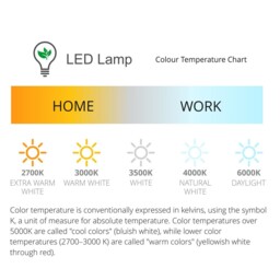 Fusion Wall Lamp Rectangular 6W LED 4000K, 540lm, Aluminium, Acrylic - thumbnail 3
