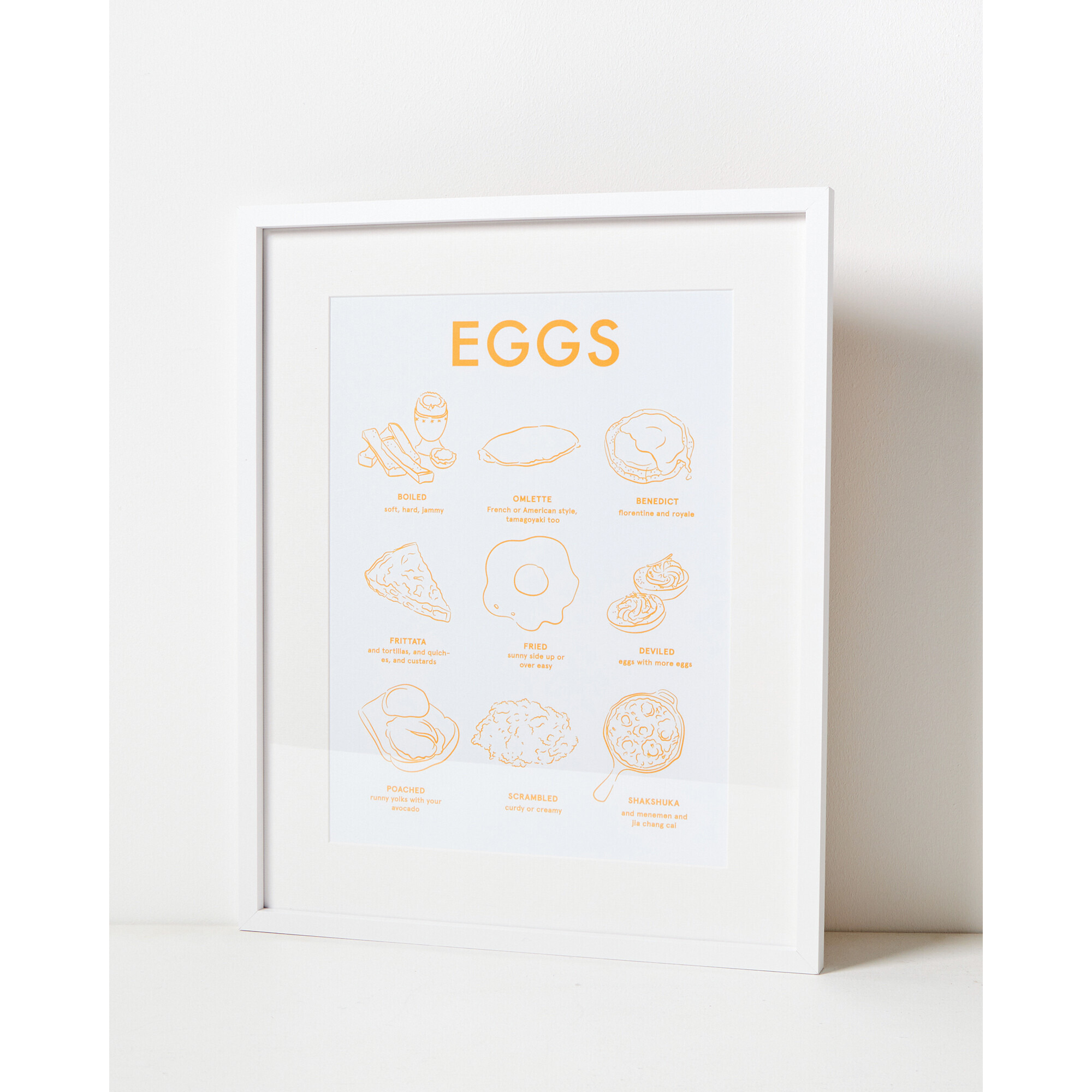 Eggs Framed Wall Art