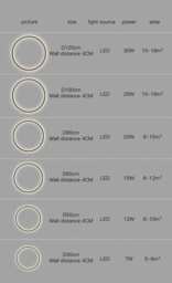Minimalist LED Wall Ring Light - thumbnail 6