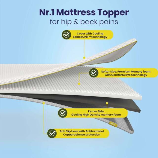 Brightr® Aurora Best Memory foam Mattress Topper for Back Pain, 5cm - 6’6 Emperor 200x200cm - image 1