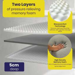 Brightr® Aurora Best Memory foam Mattress Topper for Back Pain, 5cm - 6’6 Emperor 200x200cm - thumbnail 6