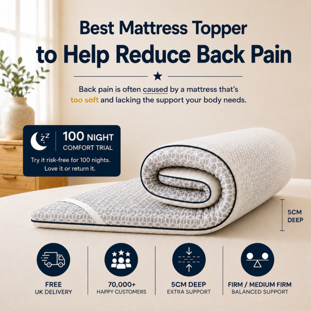 Brightr® Titan Mattress Topper - Firm & Medium Firm - 5 cm Reversible - Enhanced Back & Hip Support for Soft Mattresses - EU Double 140x200cm - image 1