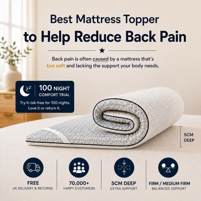 Brightr®  Titan 2 in 1 Mattress Firm Mattress Topper  - Medium/Firm - image 1