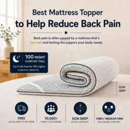 Brightr®  Titan 2 in 1 Mattress Firm Mattress Topper  - Medium/Firm - thumbnail 1