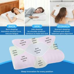 Rackhams Ergonomic Neck Pillow Memory Foam Cool Adjustable Breathable Pain Relief - IceCloud - thumbnail 5