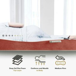 Rackhams Reve Memory Foam Mattress - Single - Topaz - Gel-Flex - 5 Layer - Double - thumbnail 4