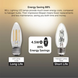 Rackhams E27 Screw Dimmable LED Filament Candle 4.5W Light Bulbs - Pack of 6 - thumbnail 6