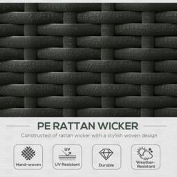 Rackhams 5PC PE Rattan Sun Lounger, Outdoor Wicker 5-level Adjustable Recliner Sofa Bed with Storage Side Table and Footstools, Black - thumbnail 4